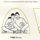 Illustration for article titled Why Your Next Tent Might Be A Cube